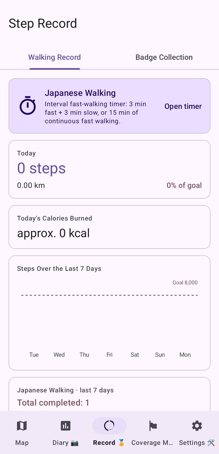 Record tab with the Japanese Walking card and a 7-day record